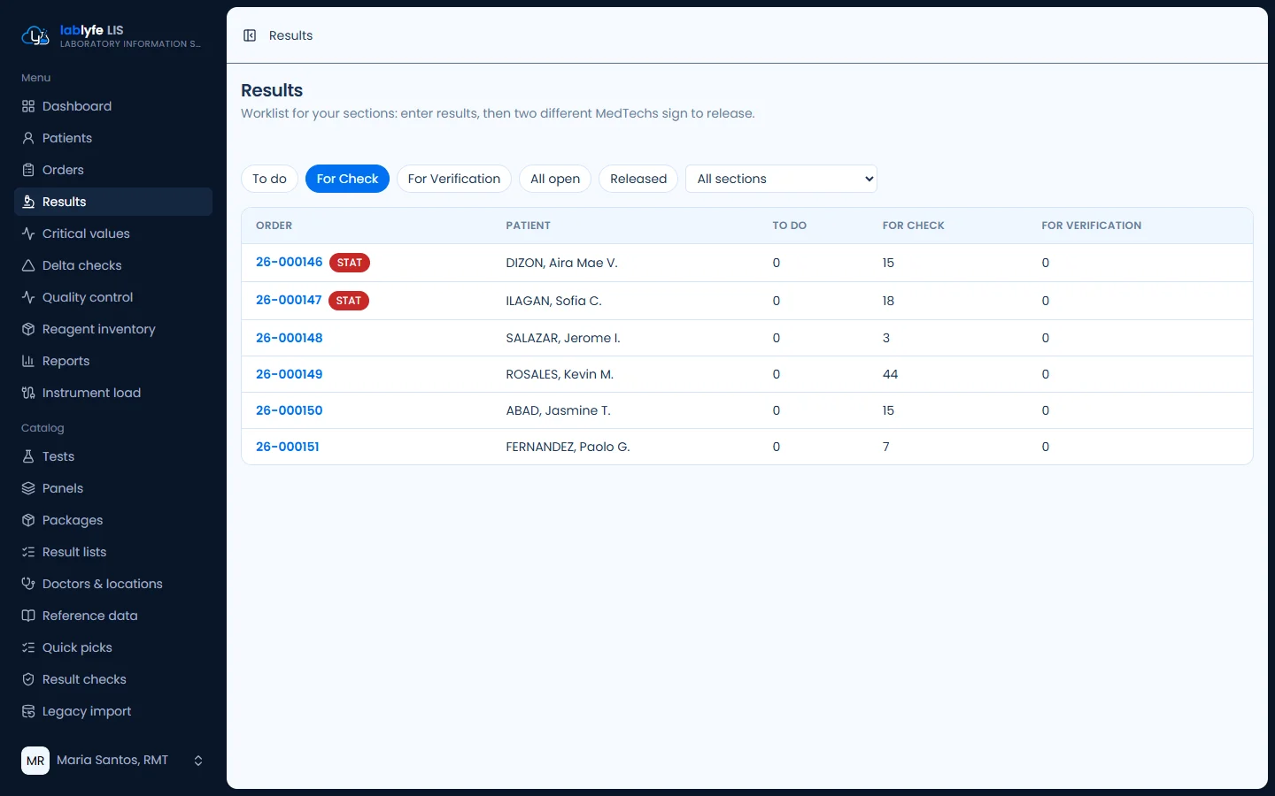 Results worklist — Lablyfe LIS screen