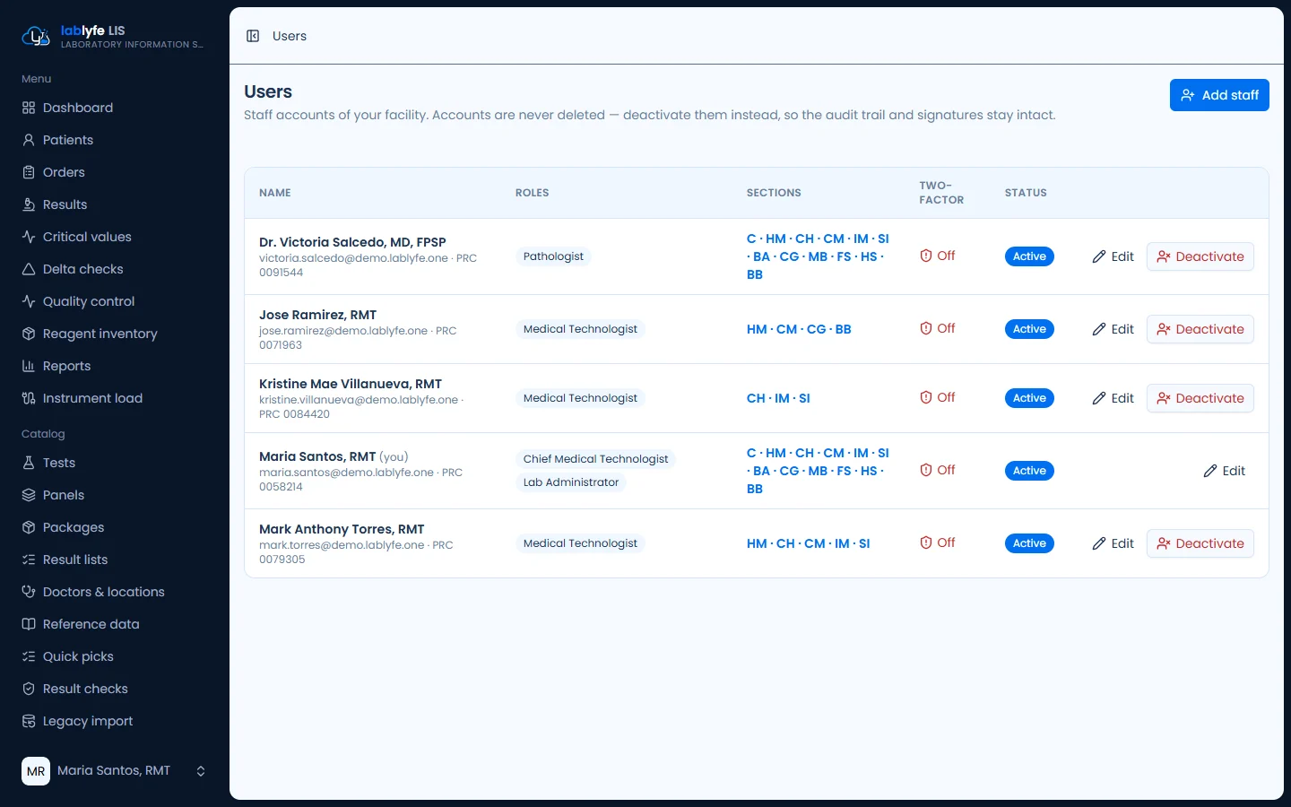 Staff & roles — Lablyfe LIS screen